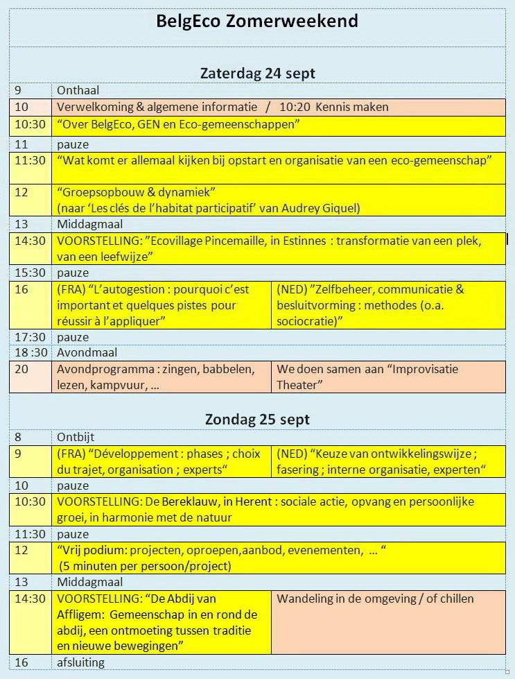 (programma ook via: https://belgeco.net/nl/zomerweekend-sept-2022-belgeco/